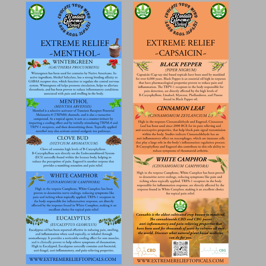 Product Information Flyers- 12#(One Dozen)